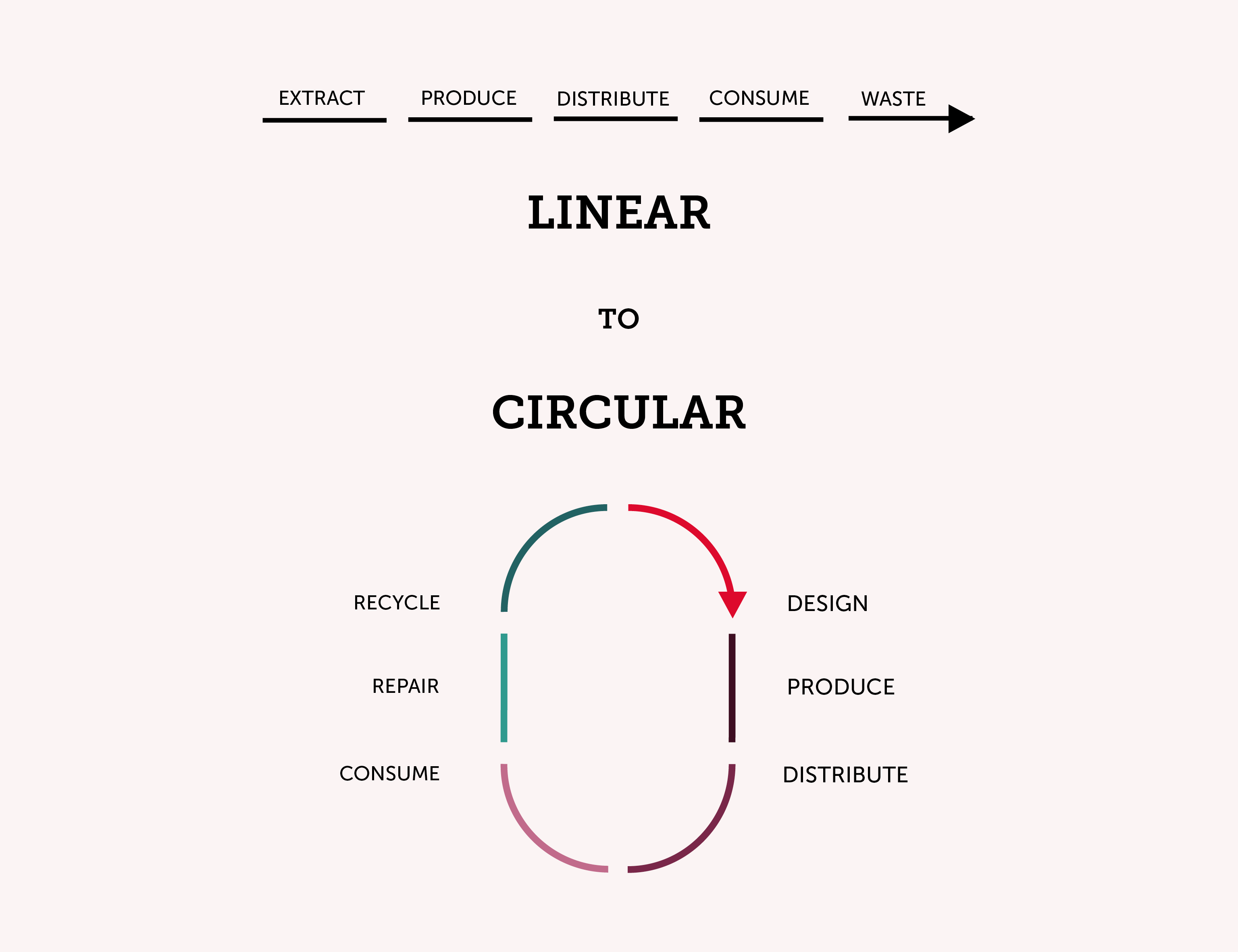 ARTWORK_Linear2Circular_icon_250820 copy ARTWORK_Linear2Circular_icon_250820 copy
