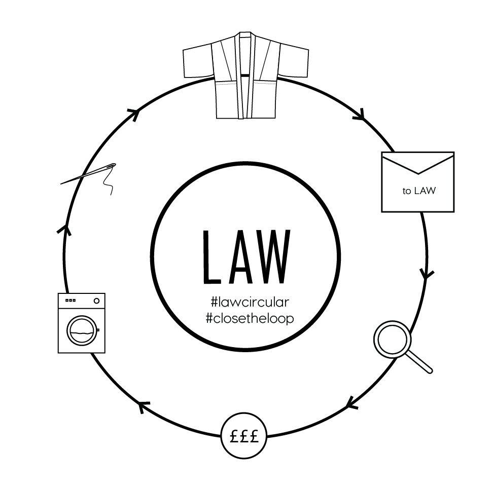 law circle-01 law circle-01